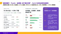 策精确率最高可达95%
